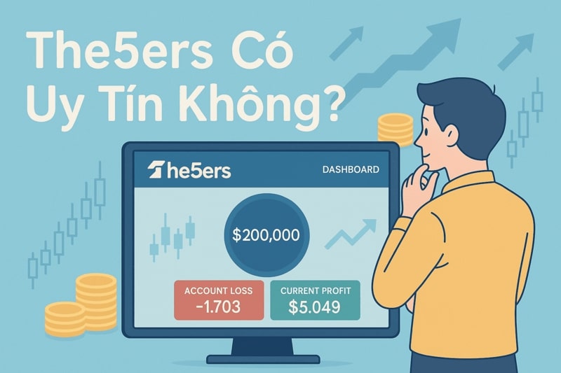 quỹ the5ers